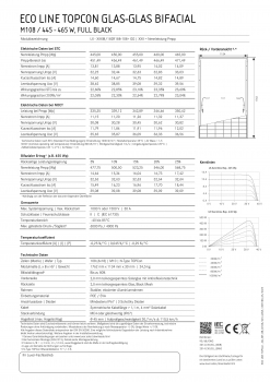 Preview: Luxor Eco Line TopCon Glas-Glas 450W